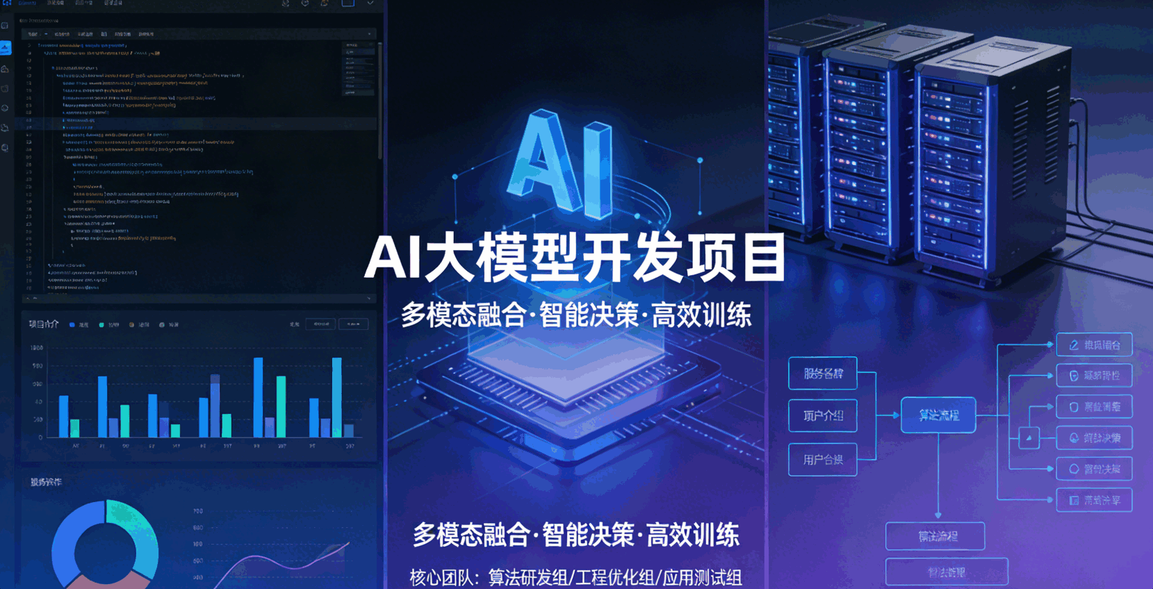 AI大模型定制开发