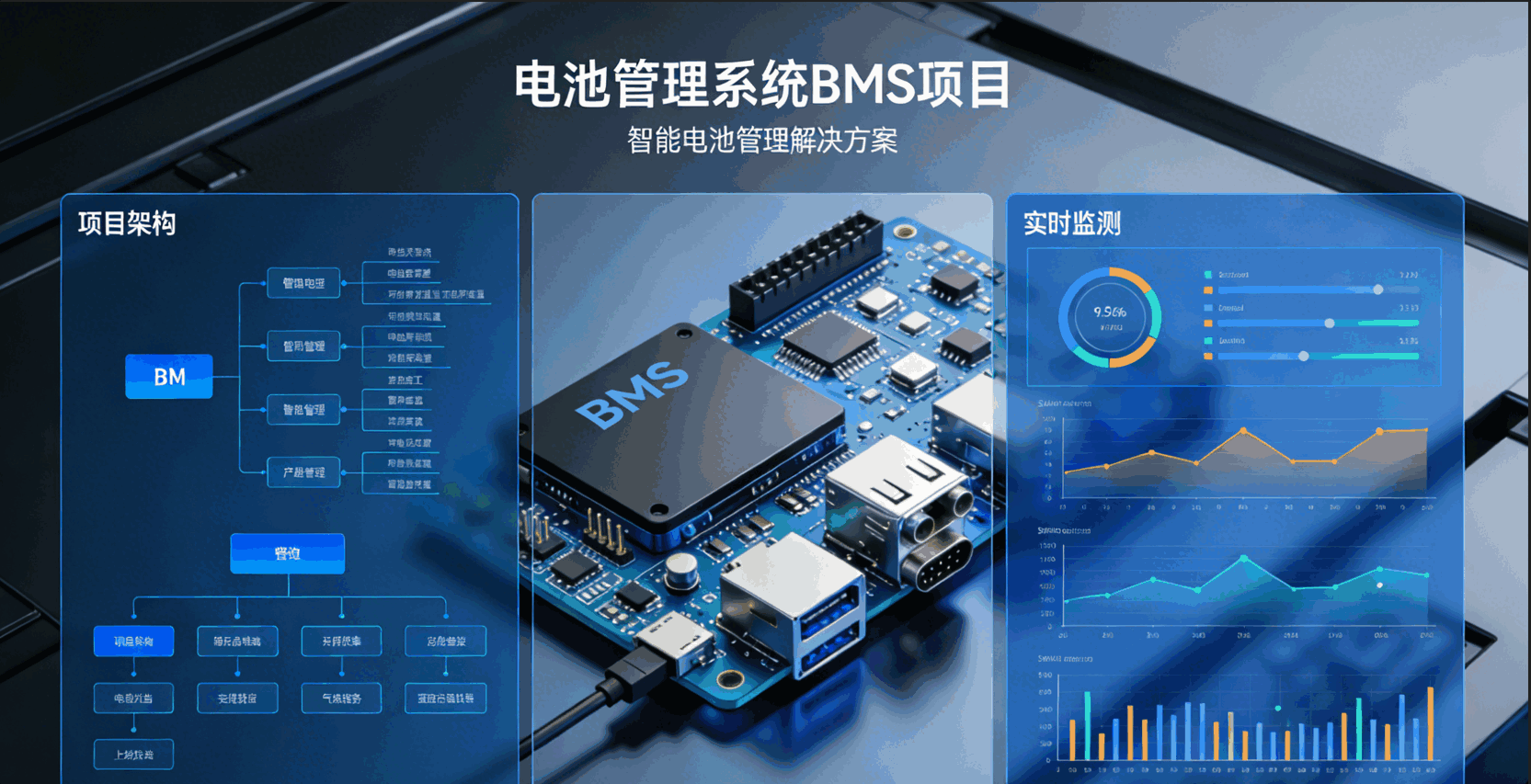 电池管理系统BMS